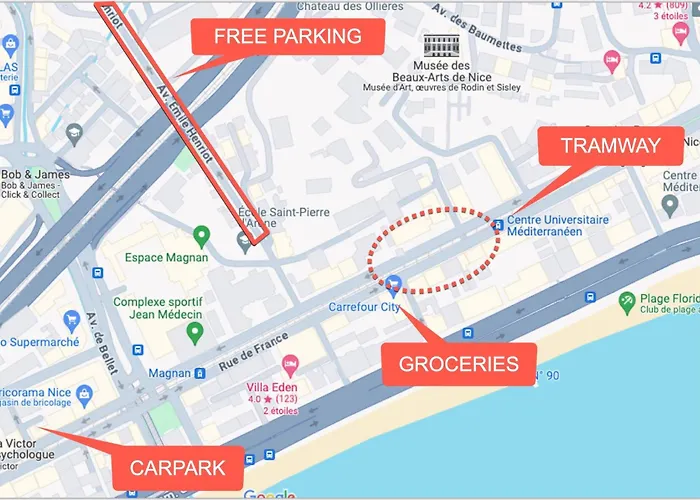 Easy And Accessible Flat Near The Apartmán Nice